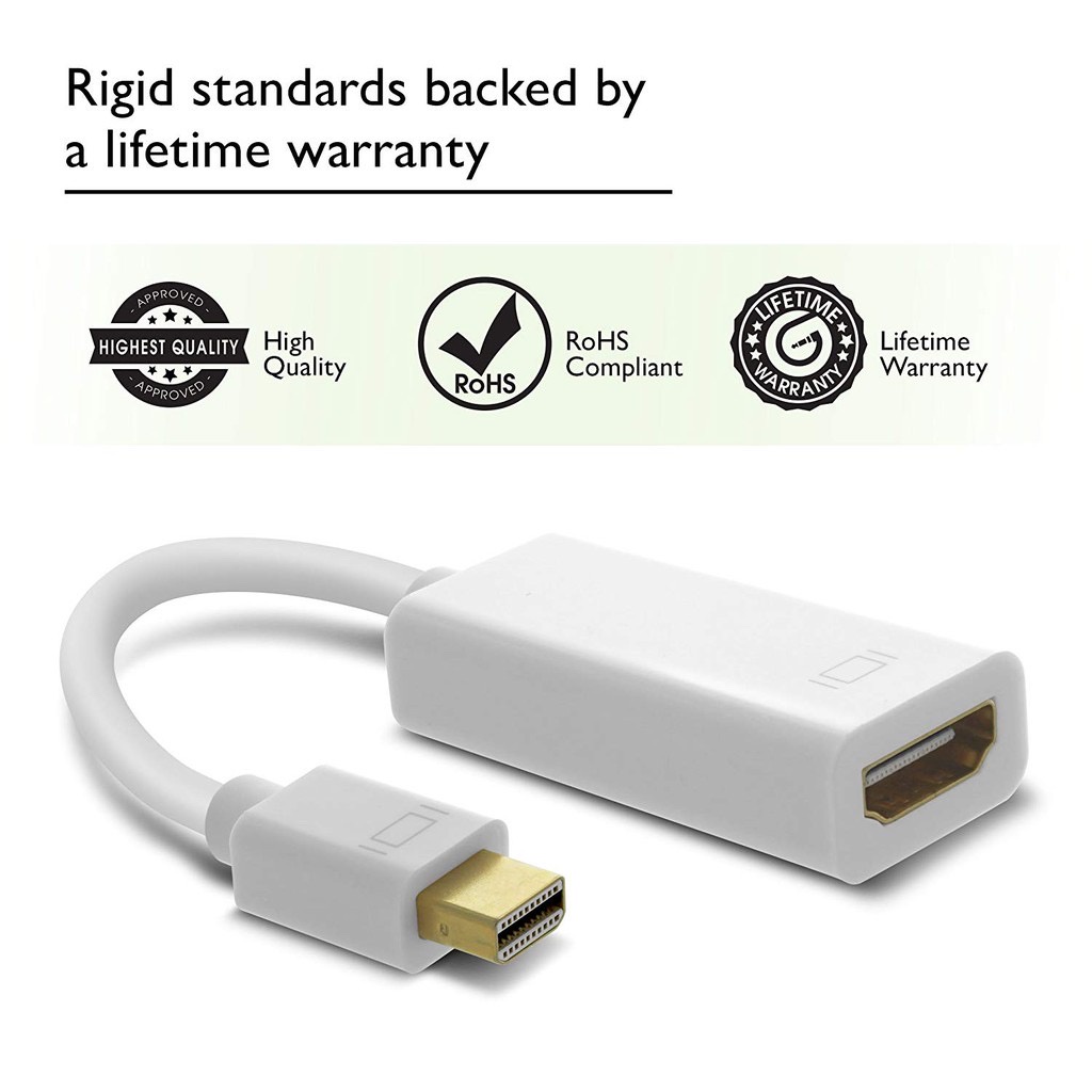Mini DisplayPort Display Port DP to HDMI Adapter Cable For Mac Macbook ...