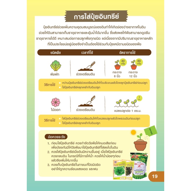 ปุ๋ยอินทรีย์-ยี่ห้อหมอดิน-สะอาด-ปลอดภัย-organic-100