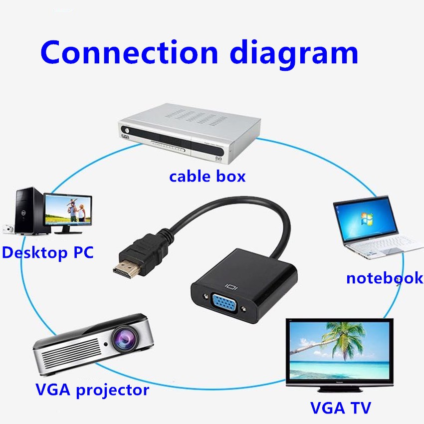 hdmi-to-vga-converter-cable-adapter-for-computer-pc-notebook-dvd-amp-more-connect-to-tv-monitor-projector