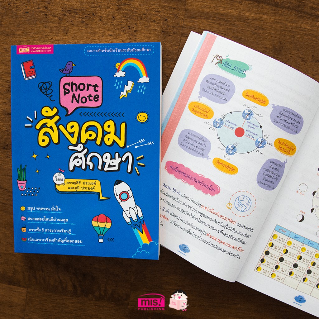 หนังสือ-short-note-สังคมศึกษา-สำหรับระดับมัธยม