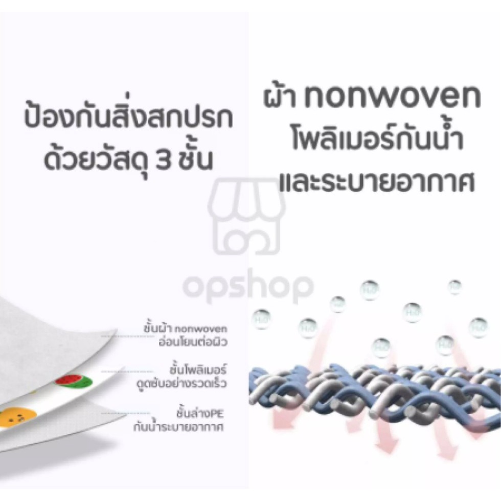 แบบแพค20-ชิ้น-disposable-baby-bibs-ผ้ากันเปื้อนเด็ก-a0129-ผ้ากันเปื้อนแบบใช้แล้วทิ้ง-ผ้ากันเปื้อนพกพาสะดวก