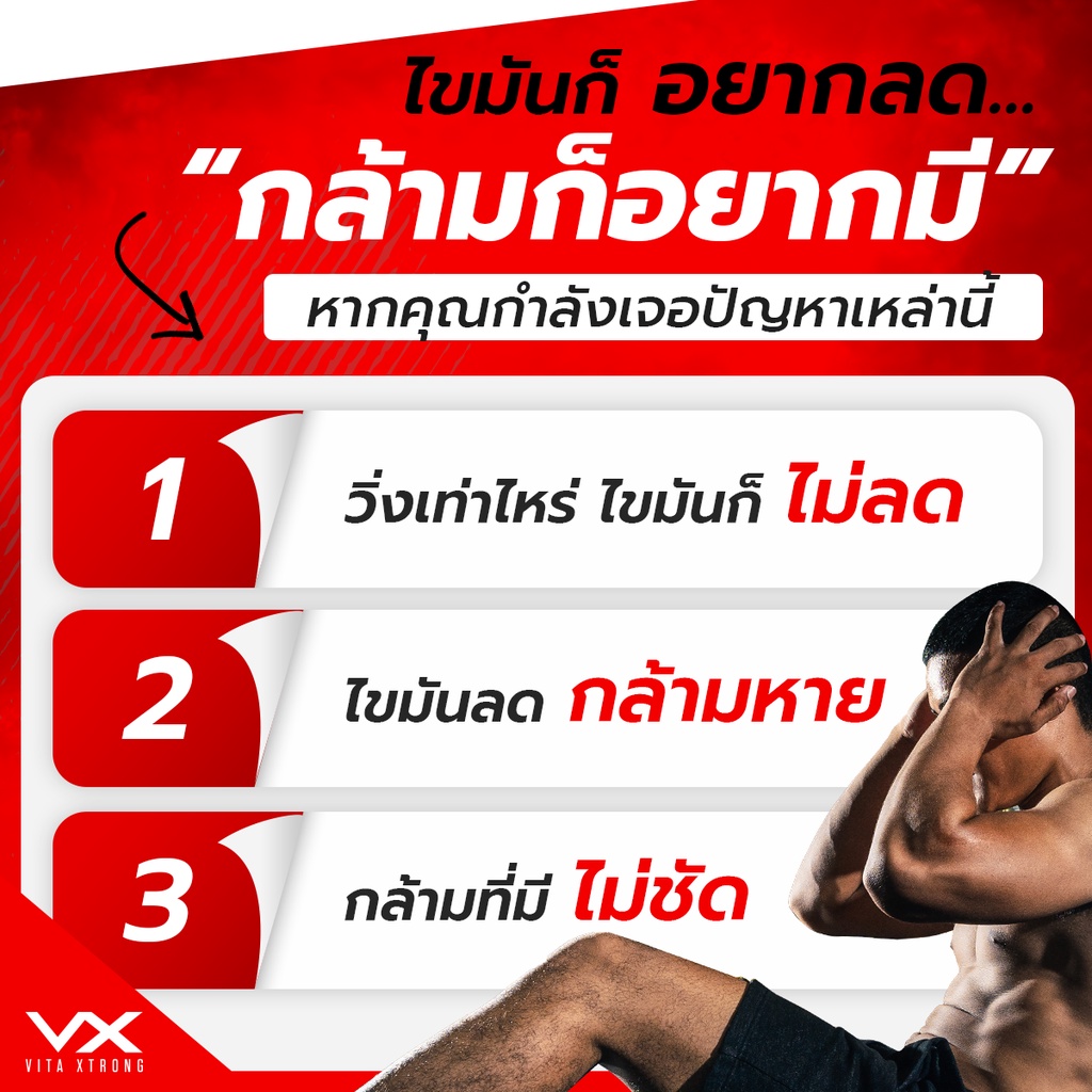 ภาพหน้าปกสินค้าVITAXTRONG BAAM BURN V3 CUT ขนาด 5 LBS WHEY PROTEIN เวย์โปรตีน เพิ่มกล้ามเนื้อ/ลดไขมัน จากร้าน fitwheythailand บน Shopee