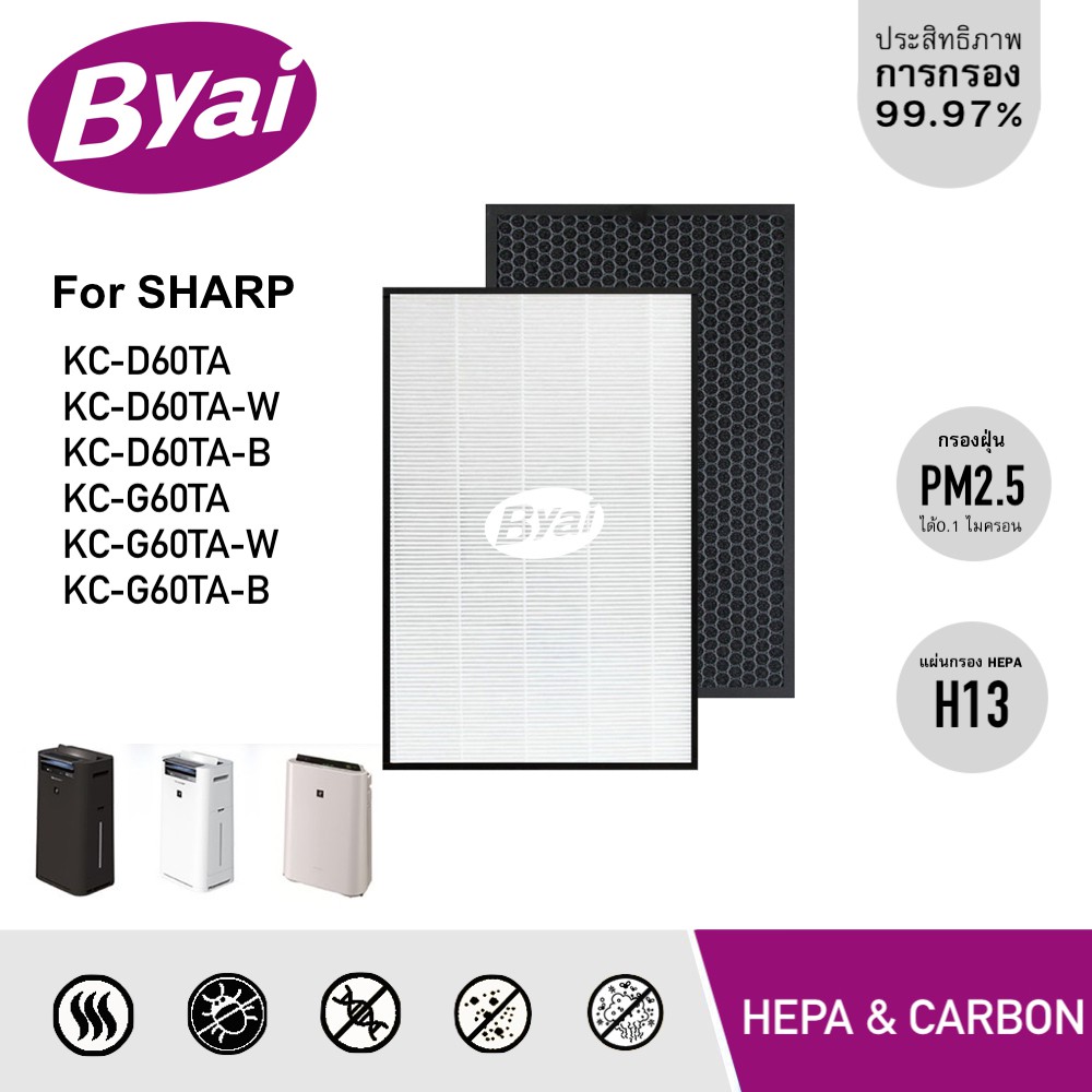 แผ่นกรองเครื่องฟอกอากาศ-sharp-kc-d60ta-w-kc-g60ta-w-ใช้แทนแผ่นกรองรุ่น-sharp-fz-d60hfe-และ-fz-d60dfe-ยี่ห้อ-byai