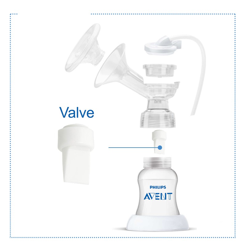 av001-อะไหล่-ปั๊มนม-avent-duckbill-valve-วาล์วรูปกรวย-ปากเป็ด-ใช้ได้กับรุ่น-convenience-และ-isis