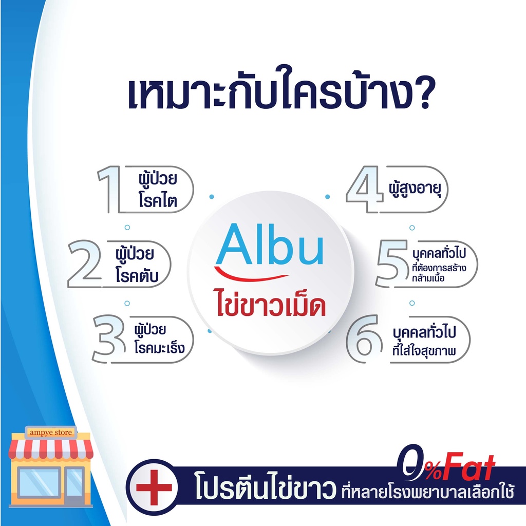 กินอยู่ดี-albu-ไข่ขาวเม็ดแบบกระปุก-โปรตีนไข่ขาวอัลบูมิน-60เม็ด-1กระปุก