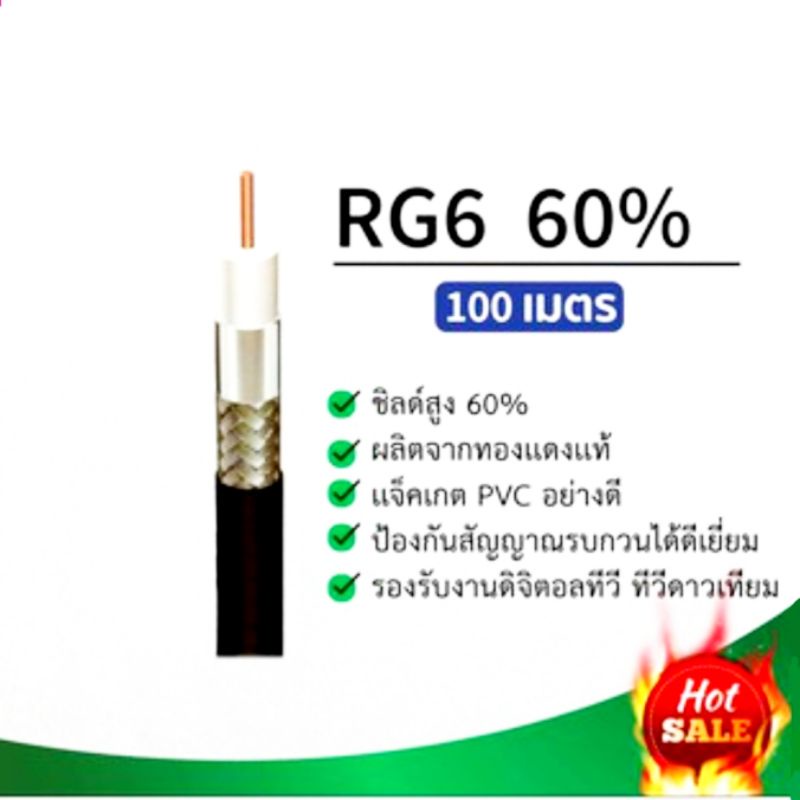 สายrg6-psi-faster-ชีลด์60