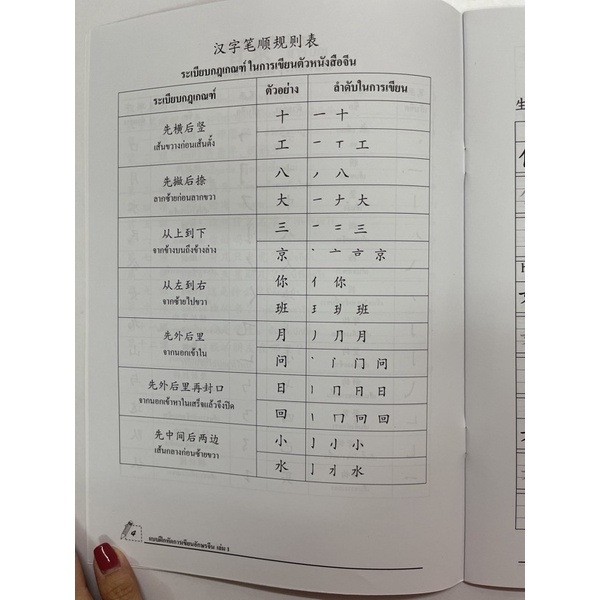 หนังสือฝึกคัดอักษรจีน-ภาษาจีนประยุกต์1