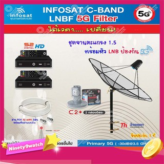 Thaisat C-Band 1.5M (ขาตรงตั้งพื้น ฐานตัว M) + infosat LNB 2จุด รุ่น C2+ (5G) + PSI S2 2กล่อง+สาย RG6 30M x2