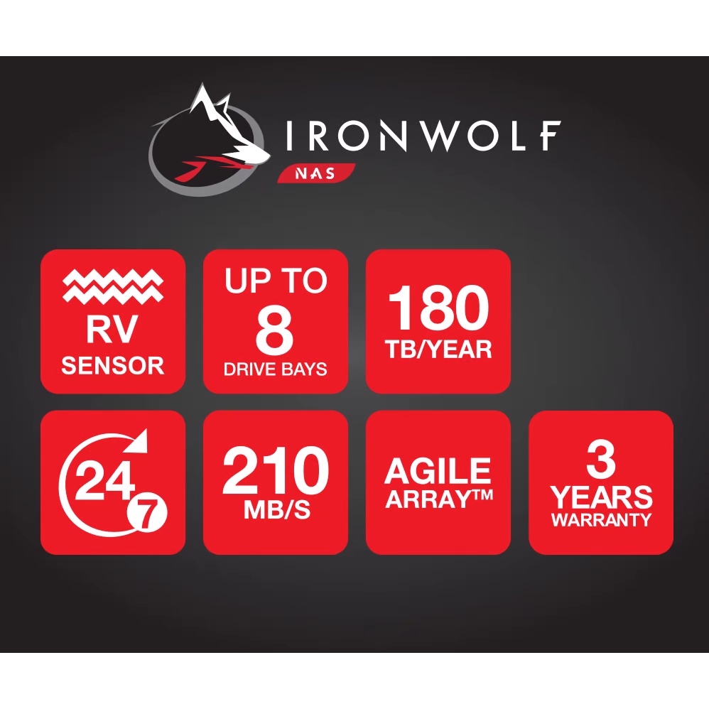 seagate-ironwolf-4tb-st4000vn006-5400rpm-cache-256mb-harddisk-สำหรับ-nas