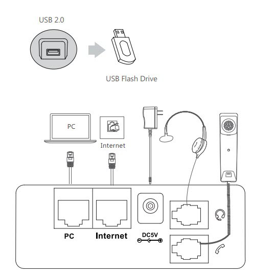 wireless-ip-phone-yealink-t53w-เครื่องโทรศัทพ์ไร้สายตั้งโต๊ะ-bluetooth-wifi-voip