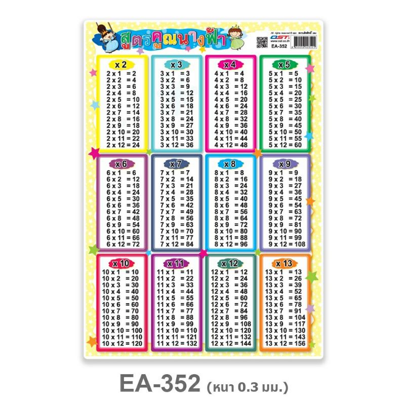 โปสเตอร์สูตรคูณ-แม่-2-13-ขนาด-a4-เป็นพลาสติกกันน้ำ-ea-352-vanda-learning