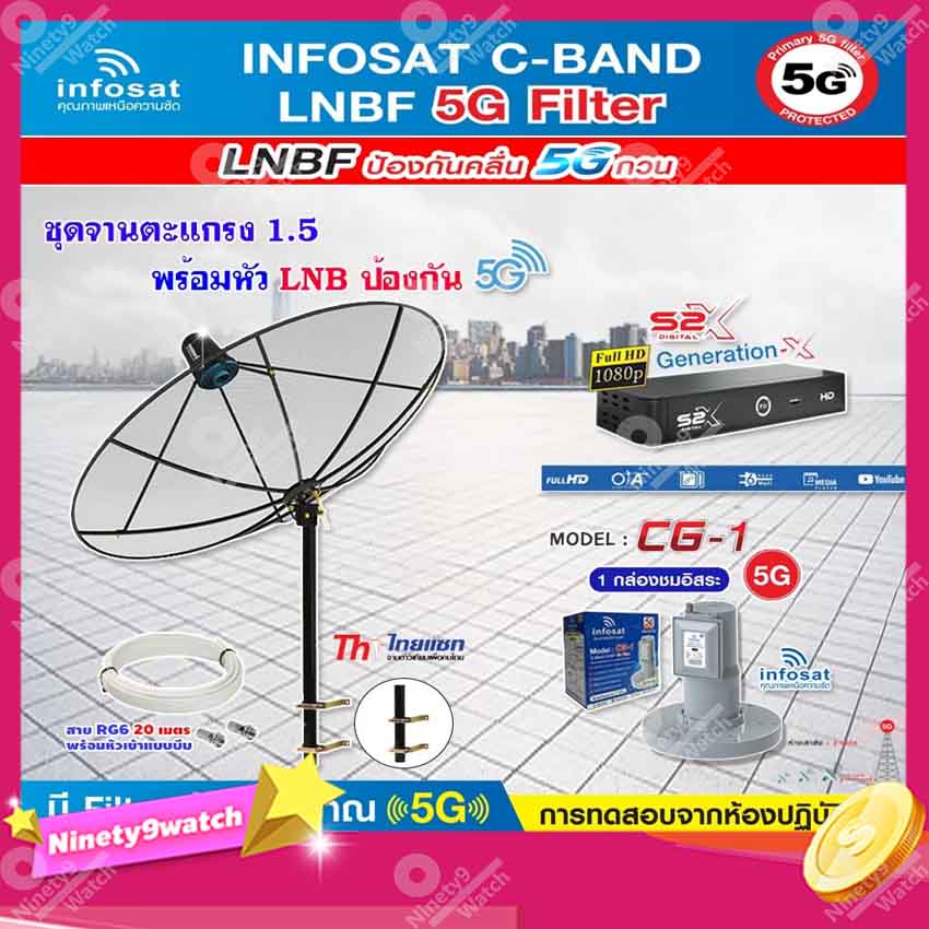 thaisat-c-band-1-5m-ขาตรงตัวm-กล่องรับสัญญาณดาวเทียม-psi-s2x-hd-lnb-5g-infosat-รุ่น-cg-1-แถมสายrg6ตามชุด