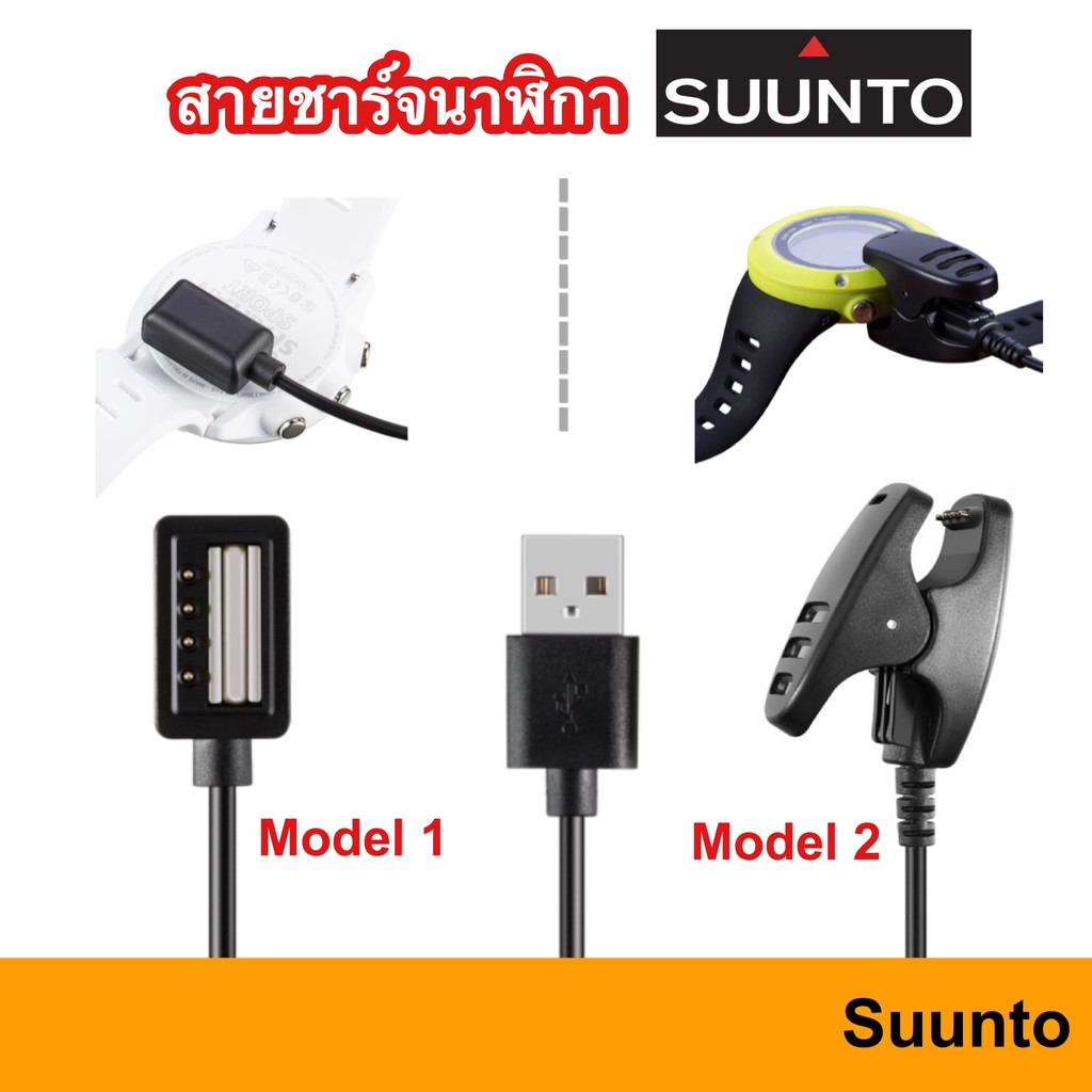 ภาพหน้าปกสินค้าสายชาร์จ Suunto USB Cable สาย USB สำหรับชาร์จ ถ่ายโอนข้อมูล ครบทุกรุ่น Suunto 3 5 9 Spartan สายชาร์ท Charge Charger