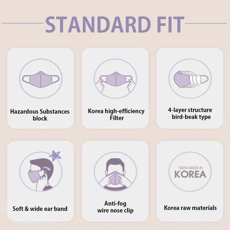 ป้องกัน-pm2-5-ของแท้พร้อมส่งแมสเกาหลีarte-style-standard-maskมีครบทุกสีสวยมาก