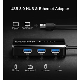 ภาพขนาดย่อของภาพหน้าปกสินค้าUGREEN(20265) USB 3.0 Gigabit Ethernet Lan RJ45 Network Adapter to 1000Mbps+3 Ports Hub จากร้าน toara บน Shopee ภาพที่ 1