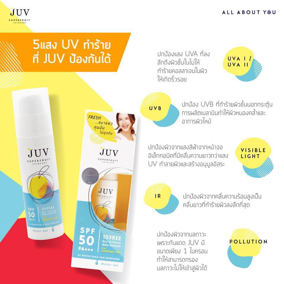 juv-water-gel-uv-protection-spf-50-pa-30-ml