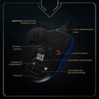 ภาพขนาดย่อของภาพหน้าปกสินค้าLogitech G PRO Wireless League Of Legends Edition (เมาส์เกมมิ่ง) จากร้าน logi.shop บน Shopee ภาพที่ 5