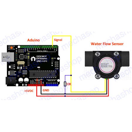 เซ็นเซอร์วัดอัตราการไหลของน้ำ-water-flow-sensor-1-2-water-flow-sensor-flow-meter-jr-a168