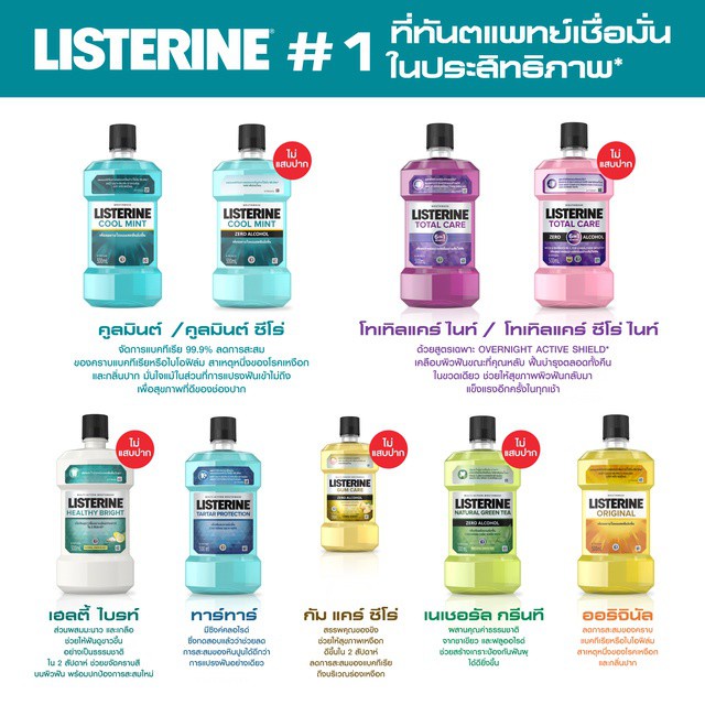 1แถม1-listerine-mouthwash-250ml-ลิสเตอรีน-น้ำยาบ้วนปาก-250มล