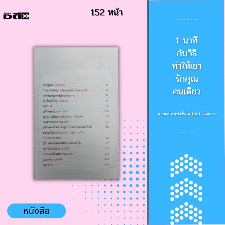 หนังสือ-1-นาทีกับวิธีทำให้เขารักคุณคนเดียว-นานตราบเท่าที่คุณ-ยัง-ต้องการ-การตั้งสติ-ระงับอารมณ์-เพื่อหาทางแก้ไขปัญหา