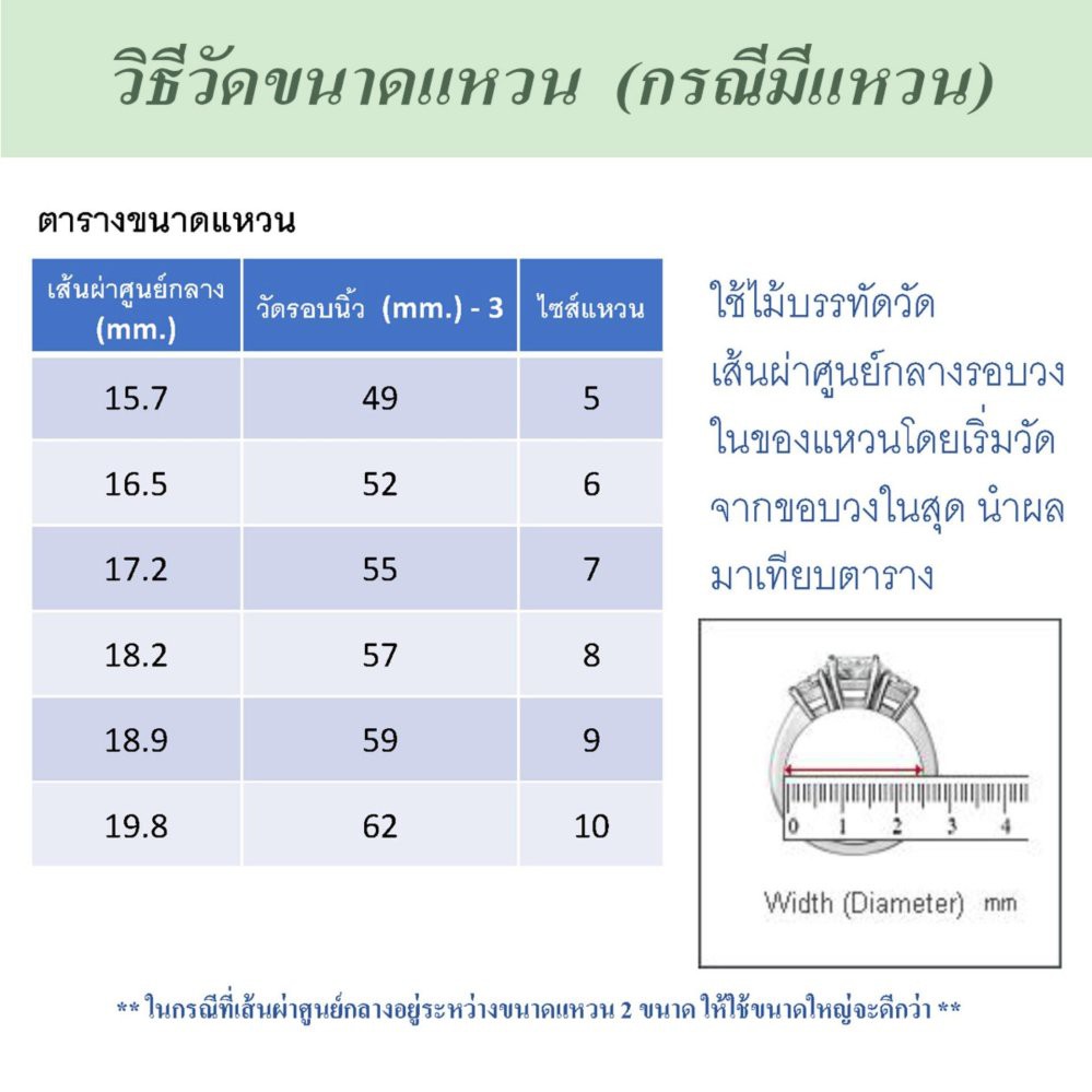 แหวน-เงินแท้-92-5-ชุบทองคำขาว-งานคุณภาพส่งออก-เบอร์-7