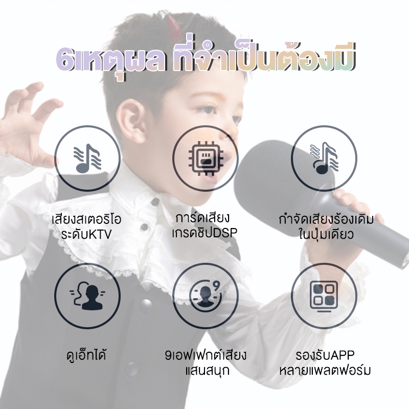 ภาพหน้าปกสินค้าXiaomi Mi Mijia K Karaoke Wireless microphone Bluetooth ไมค์บลูทูธ ไมค์โครโฟน ไมค์คาราโอเกะ ไมโครโฟนคาราโอเกะอัจฉริยะ มีเอฟเฟกต์เสียง 9 แบบ มีชิป DPS ในตัว จากร้าน youpin_thailand_store บน Shopee