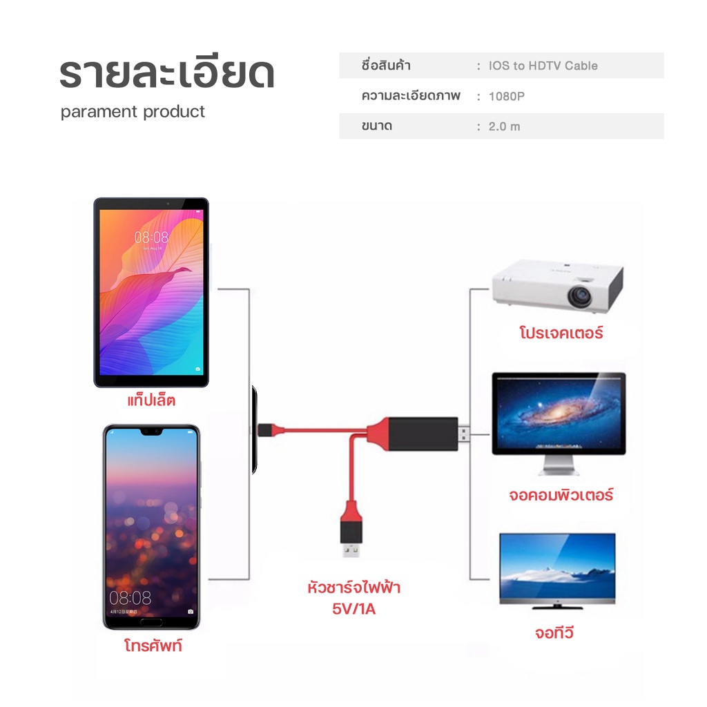 สายต่อมือถือเข้าทีวี-for-ios-hdmi-for-ios-hdmi-to-tv-av-adapter-รองรับ-ios-12-14-เท่านั้นนนนน-a-036