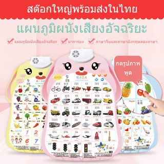 🚀พร้อมส่ง จัดส่งไว🚀 โปสเตอร์พูดคุยสำหรับการเรียนรู้ภาษาจีนภาษาอังกฤษระดับต้นคำศัพท์การออกเสียงสองภาษา