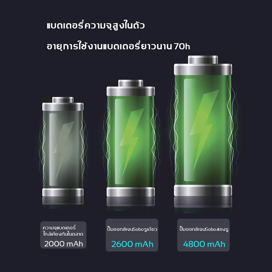 รุ่นใหม่-พกพา-ออกซิเจนตู้ปลา-ออกซิเจนปลา-หัวชาจต์-usb-ปั้มออกซิเจนตู้ปลา-ปั้มลมขนาดเล็ก