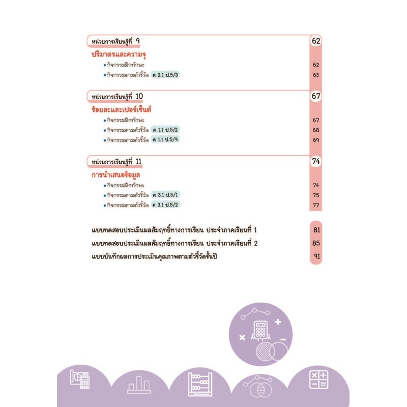 แบบวัดและบันทึกผลการเรียนรู้-คณิตศาสตร์-ระดับชั้น-ป-5-อจท-แบบฝึกหัดคณิตศาสตร์ป-5