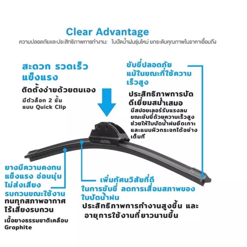 bosch-รุ่น-clear-advantage-ใบปัดน้ำฝน-รุ่นไร้โครง-2020-ติดตั้งง่าย