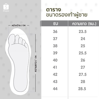 ภาพขนาดย่อของภาพหน้าปกสินค้ารองเท้าแตะรัดส้น เชือกถักสาน รองเท้าเดินป่า Sandals SD31 ชาย หญิง (สินค้าพร้อมส่งจากไทย ) จากร้าน schwastore บน Shopee