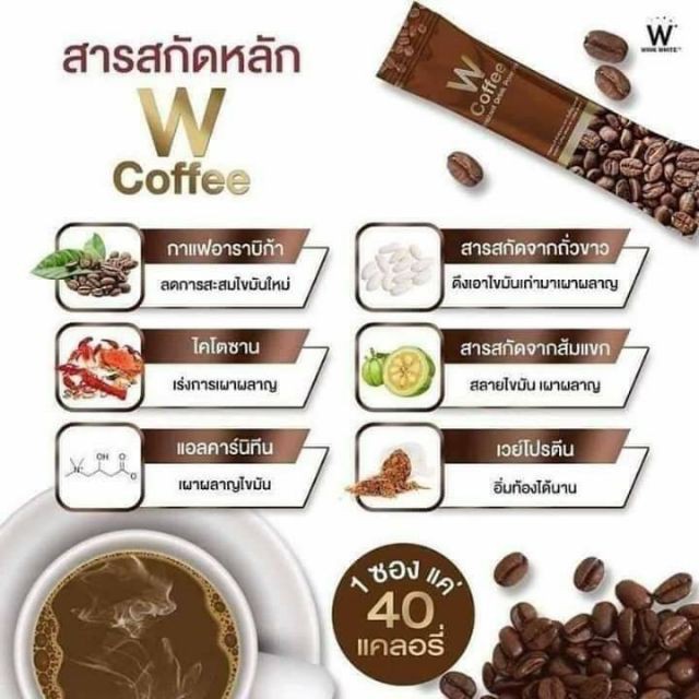 กาแฟลดน้ำหนัก-กาแฟวิ้งไวท์-w-coffee-กาแฟลดหิว-ลดทานจุกจิก-อิ่มท้องนาน