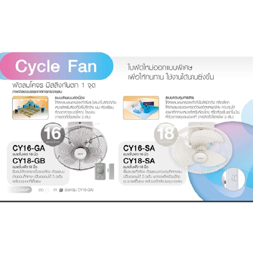 MITSUBISHI ELECTRIC พัดลมโคจร CY18-GB ระบบส่ายรอบทิศทาง ขนาดใบพัด 18 ...