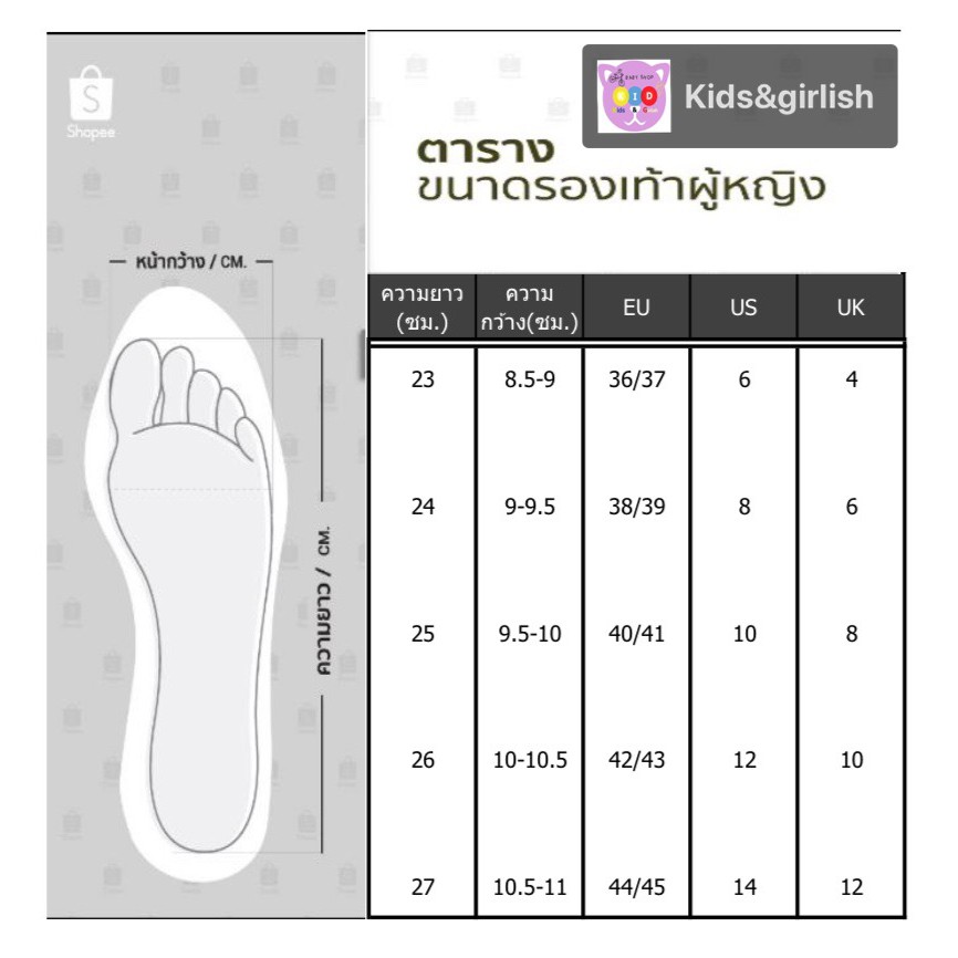 ภาพหน้าปกสินค้ารองเท้าแตะแฟชั่น ลายจุด รองเท้าผู้หญิง เดินสบาย แนะนำให้ซื้อเพิ่ม1เบอร์)T2 จากร้าน kids_girlish1 บน Shopee