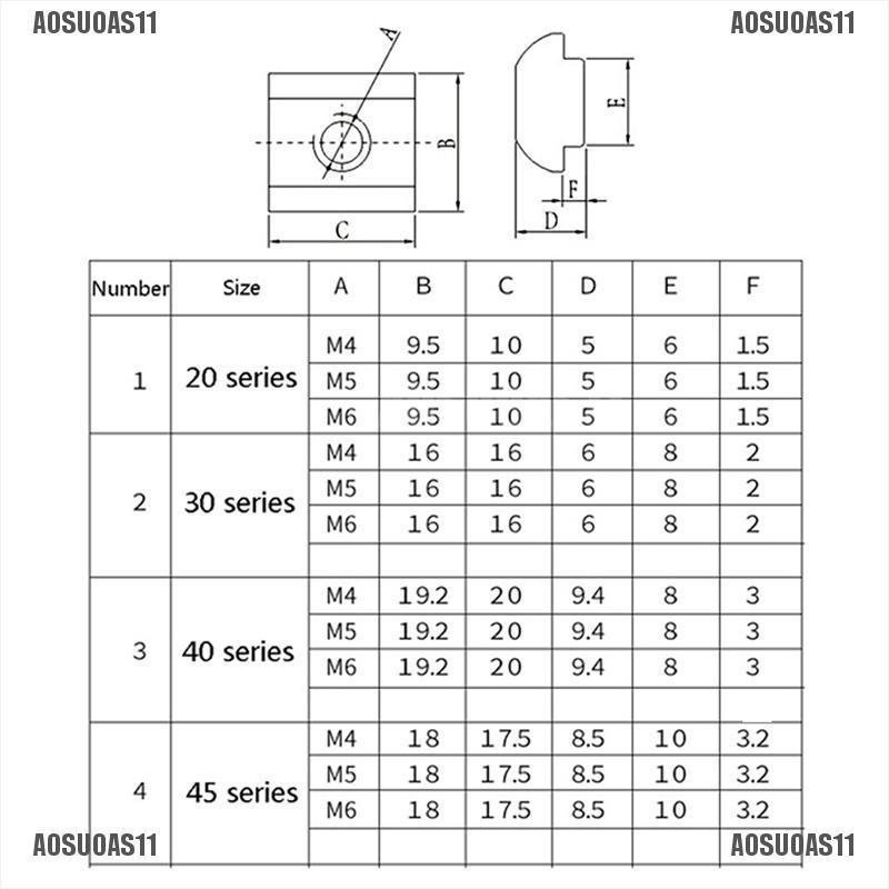 aosuoas11-น็อตบล็อกสไลด์ตัว-t-m4-m5-m6-20-30-40-45-10-ชิ้น