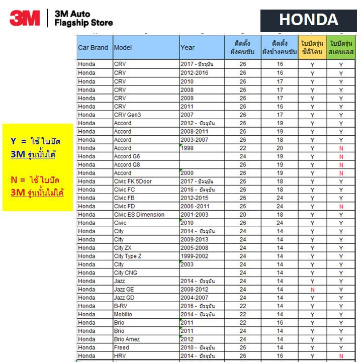 3m-ใบปัดน้ำฝน-รุ่นโครงสแตนเลสขนาด-24-นิ้ว