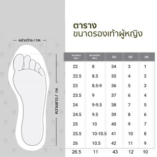 ภาพขนาดย่อของภาพหน้าปกสินค้ารองเท้าบูทผู้หญิง  รองเท้าผู้หญิงไซส์ใหญ่ 41 42 43 35-43รหัสขนาดใหญ่รองเท้าสตรีหัวโตนกนางแอ่นรองเท้าบูทอังกฤ จากร้าน kepalaa129 บน Shopee