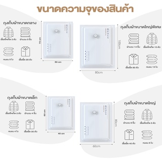 ภาพขนาดย่อของภาพหน้าปกสินค้าถุงสูญญากาศ เก็บเสื้อผ้าผ้าห่มผ้านวมจัดเก็บของกระชับพื้นที่แพ็คของเดินทางถุงใส่เสื้อผ้าพกพา ราคาต่อชิ้น(แบบใส) จากร้าน liujinchen1990 บน Shopee ภาพที่ 2