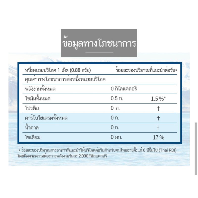 atomy-alaska-e-omega3-น้ำมันปลา-จากประเทศเกาหลี