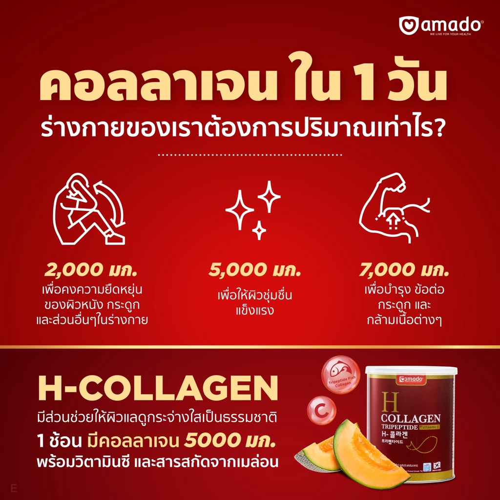 amado-h-collagen-อมาโด้-เอช-คอลลาเจน-2-กระป๋อง-ขนาด-200-กรัม-กระป๋อง