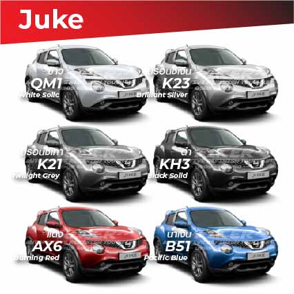 สีแต้มรถ-nissan-juke-นิสสัน-จู๊ค