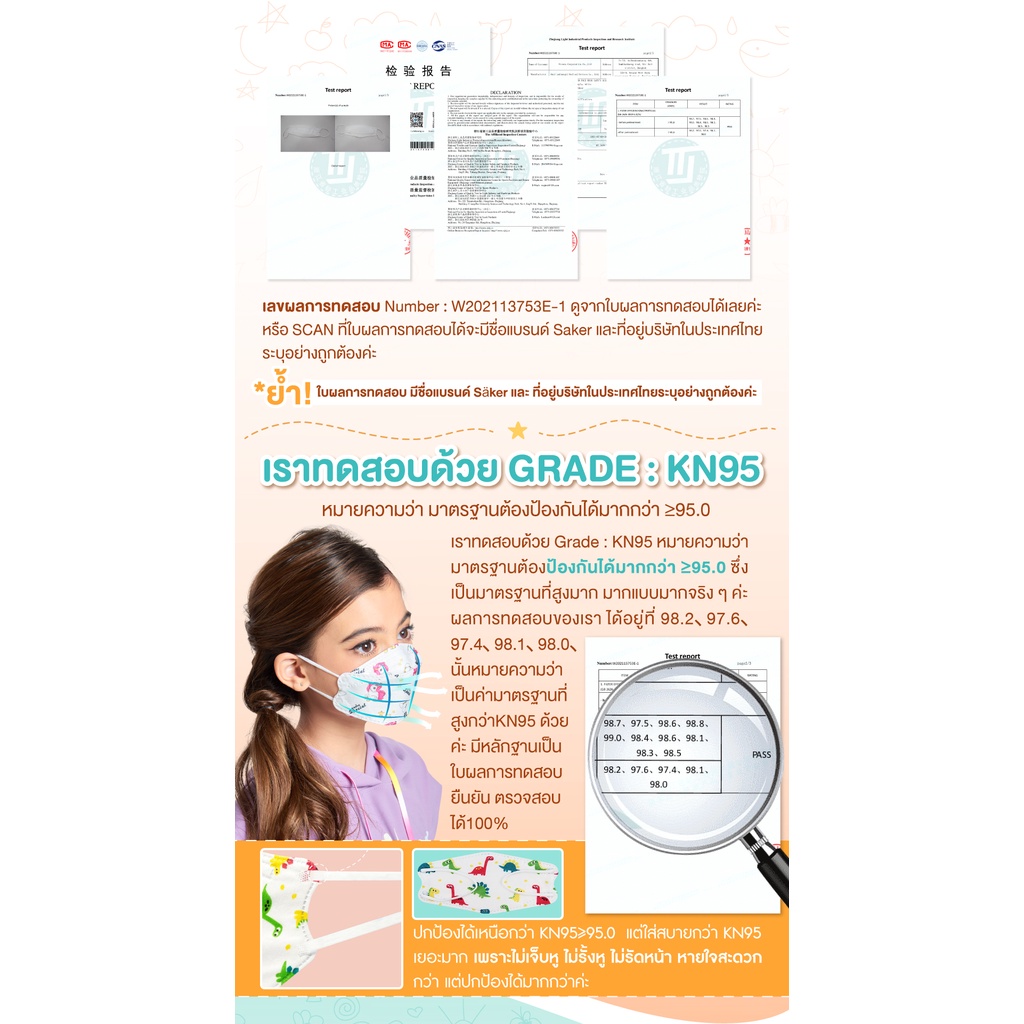 ภาพหน้าปกสินค้าแพค 10 ชิ้น มีใบแล็บแท้ Saker KF94 หน้ากากเด็ก มีใบรับรองคุณภาพ จากร้าน pumpnom บน Shopee