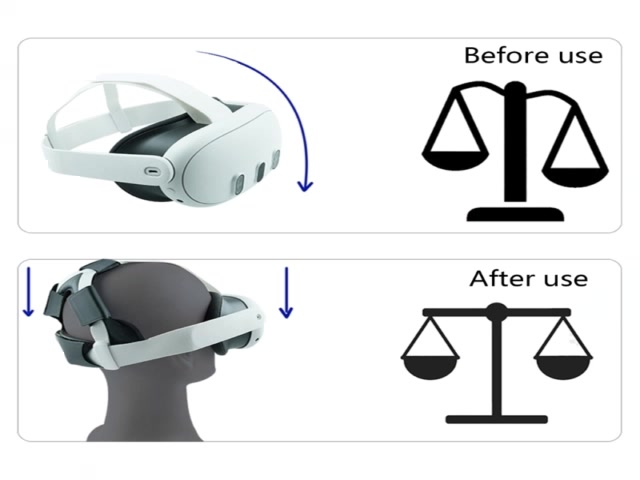 3c-เบาะรองหัวอัพเกรด-สําหรับสายหูฟัง-meta-quest-3-vr