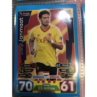 2017-2018 Topps Match Attax Watford