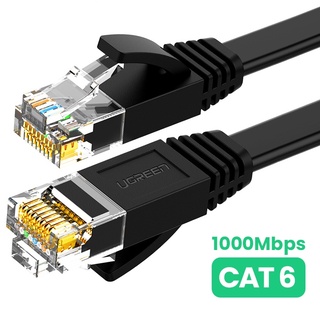 สินค้า สายเคเบิ้ลUGREEN Cat 6 Ethernet Flat สายเคเบิ้ล Cat Rj 45 เชื่อมต่อเครือข่าย