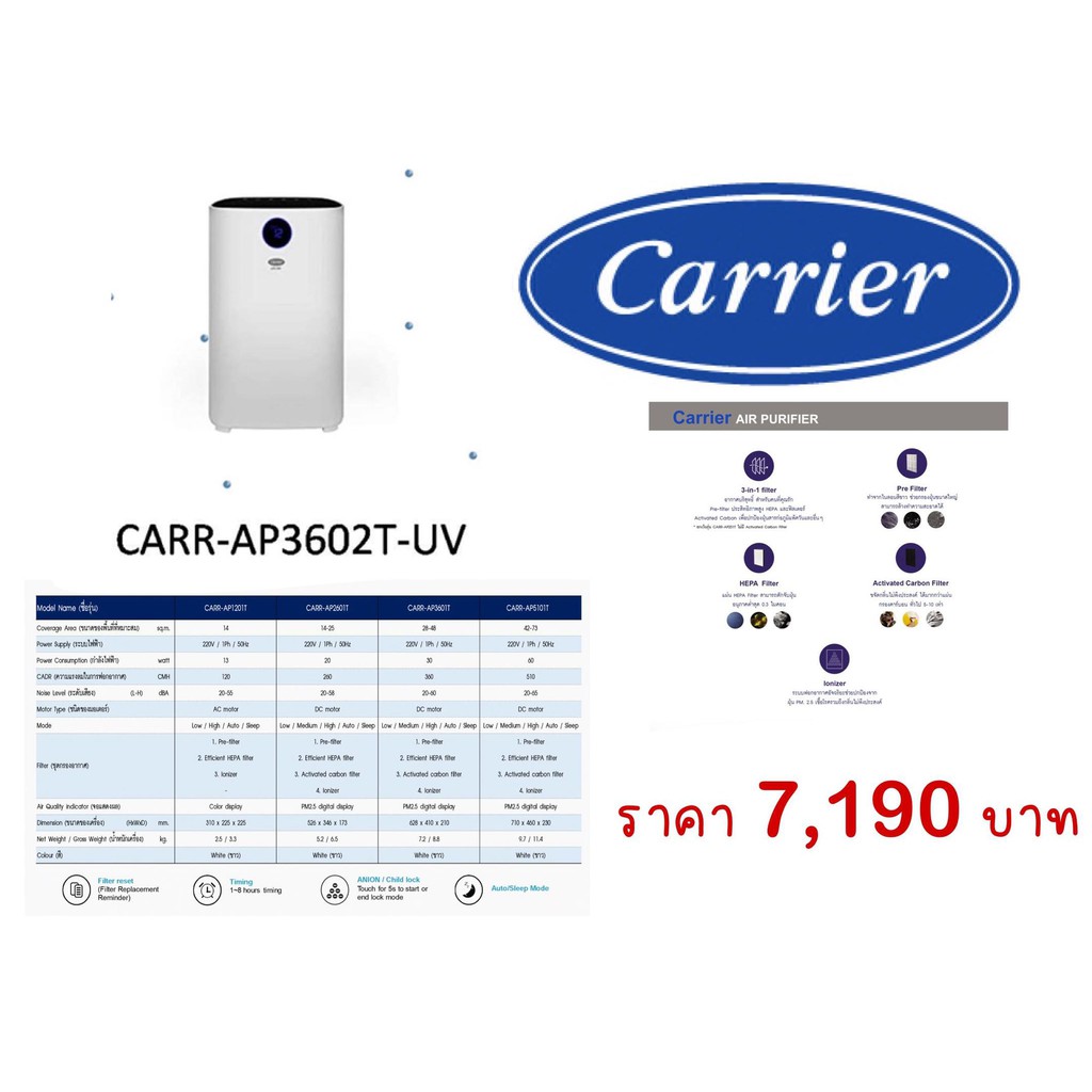 เครื่องฟอกอากาศ-carrier-carr-ap3601t