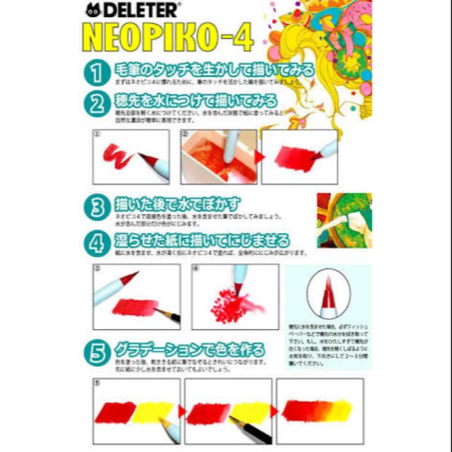 neopiko-4-พู่กันสีน้ำ-ชนิด-set-ราคาพิเศษ