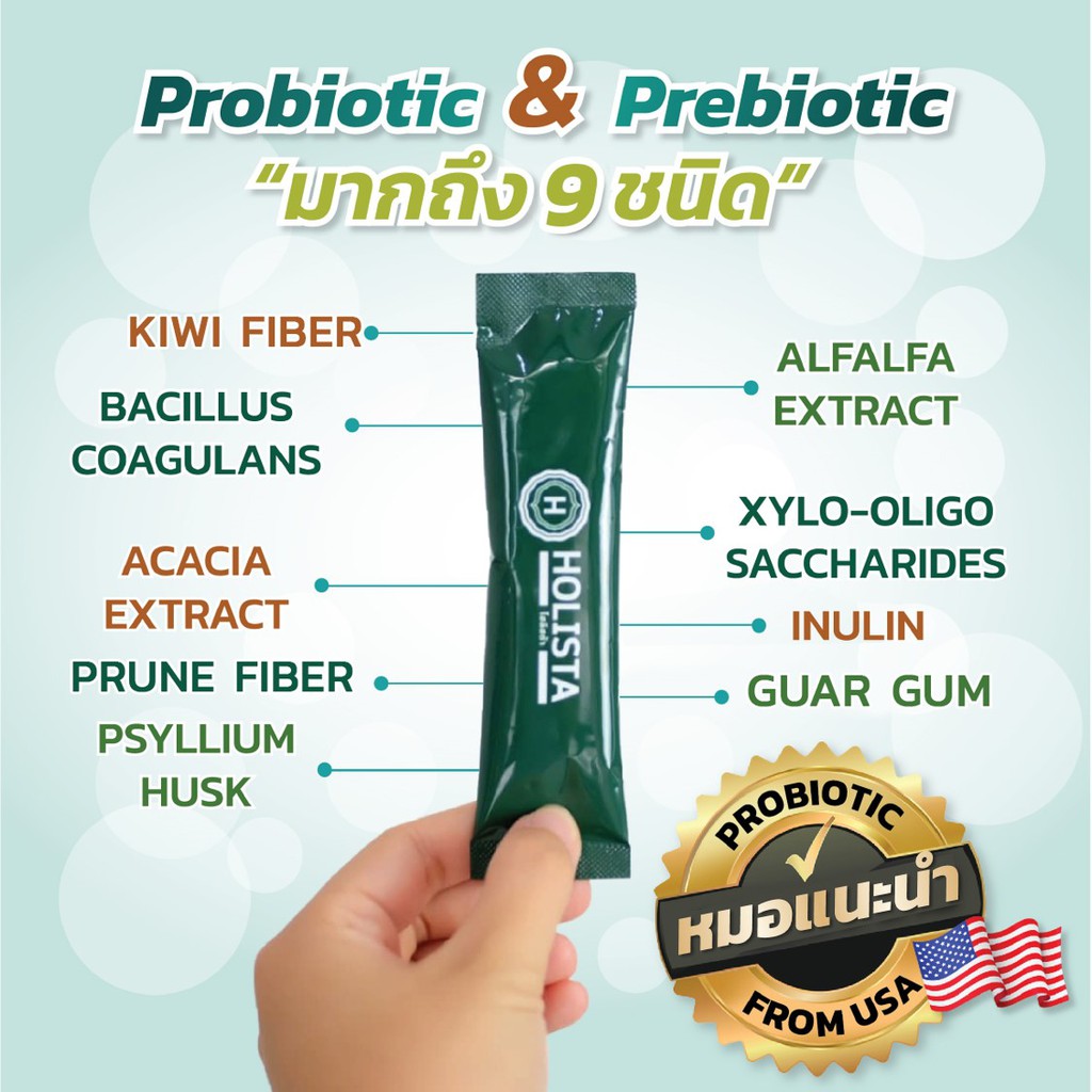 ภาพสินค้าส่งฟรี แท้ 1แถม1 Holista โฮลิสต้า Probiotic+Prebiotic Fiber Detox โปรไบโอติก โพรไบโอติก ดีท็อกซ์ ดืทอกลำไส้ แก้ท้องผูก จากร้าน jibholista บน Shopee ภาพที่ 4