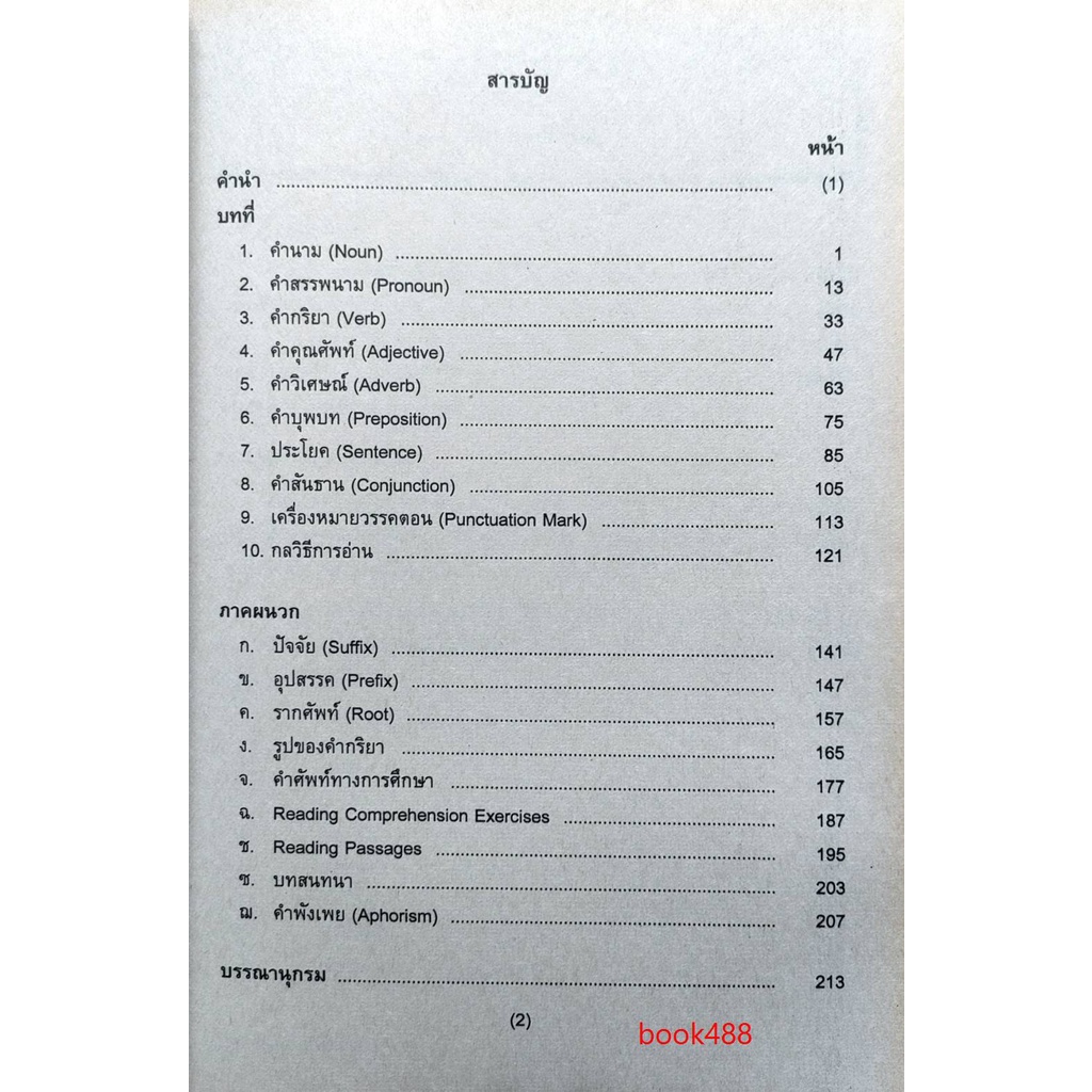 หนังสือเรียน-ม-ราม-cen2101-ed201-59202-ภาษาอังกฤษสำหรับครู-1-ตำราราม-ม-ราม-หนังสือ-หนังสือรามคำแหง